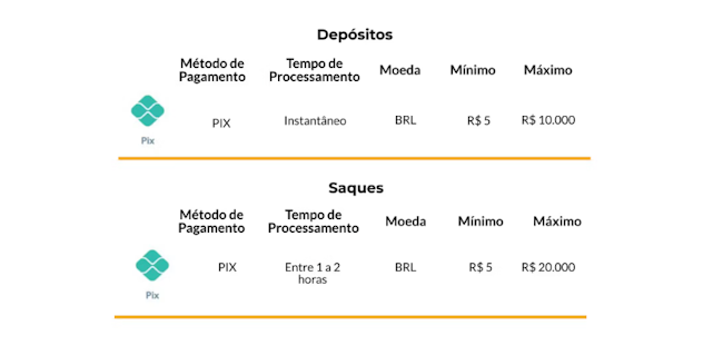 App betano apostas