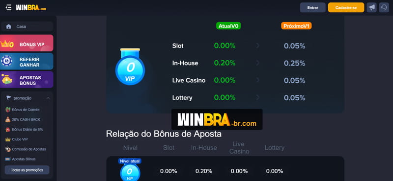 oqqbet login
