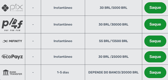 Bet365 x